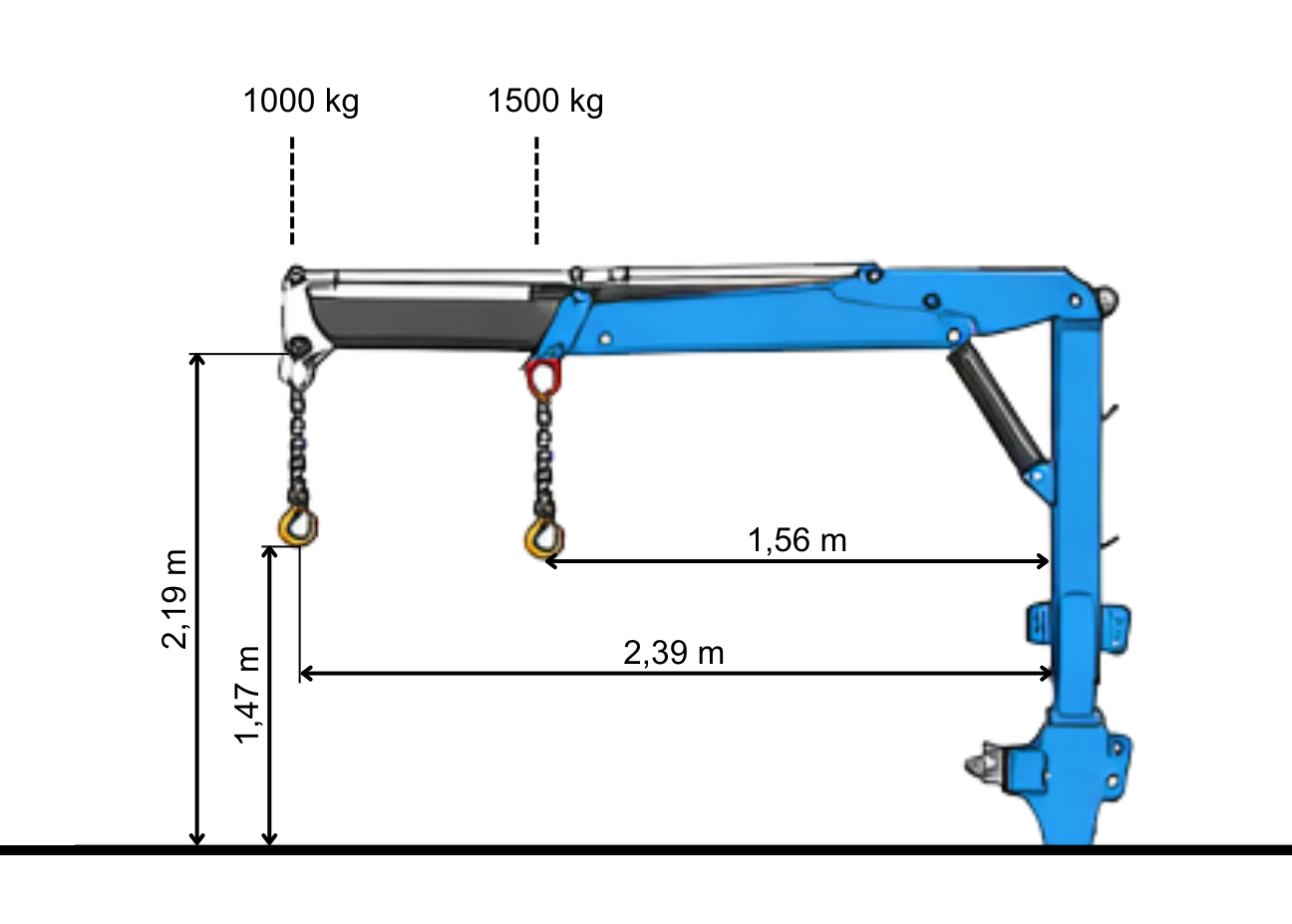 2. položaj - horizontalno